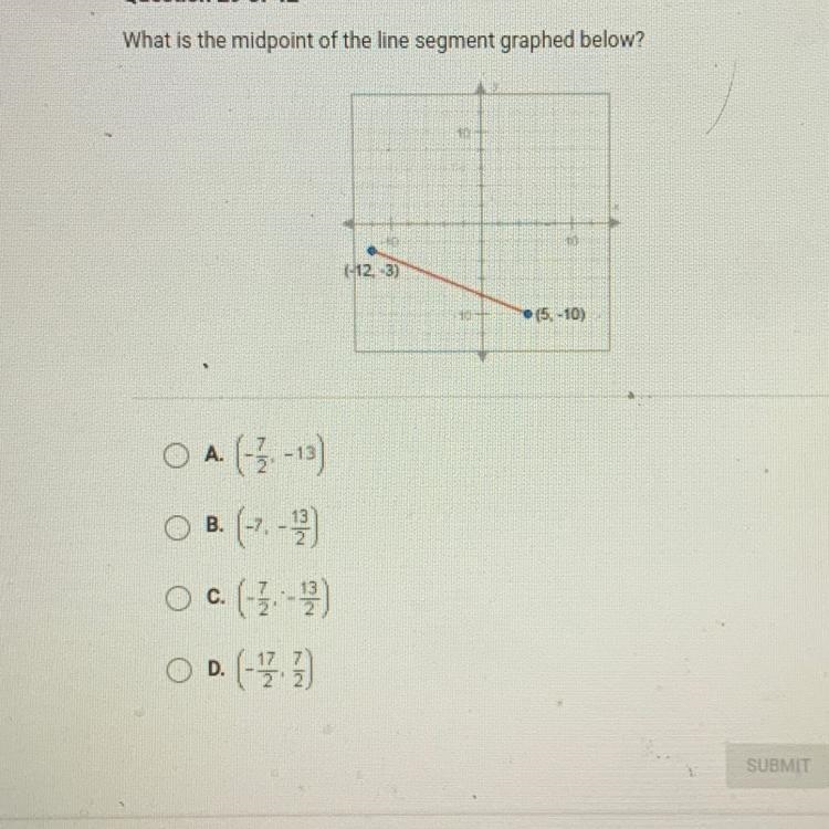 What is the midpoint of the line segment graphed below? 10 (123) (5.-10) O O A. (- / -13) B-example-1