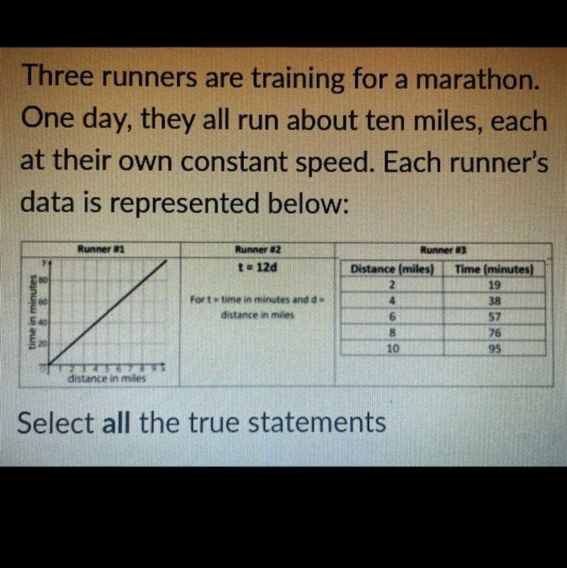 Please help quickly: Three runners are training for a marathon one day they all run-example-1