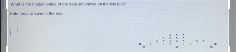 What is the median value of the data set shown on the line plot? Enter your answer-example-1