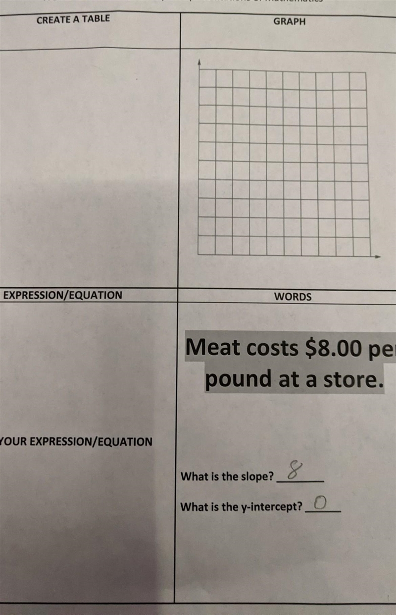 How do I apply the rule of four to this?​-example-1