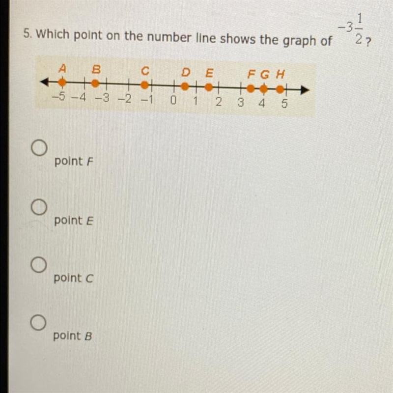 Which point on the number line shows the graph-example-1