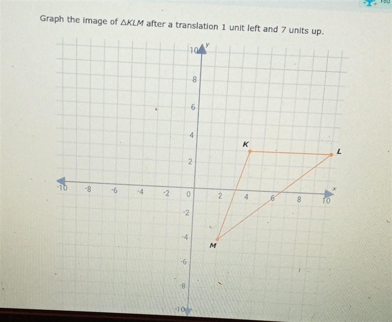 Graph the Image of AKLM after a translation 1 unit left and 7 units up.​-example-1