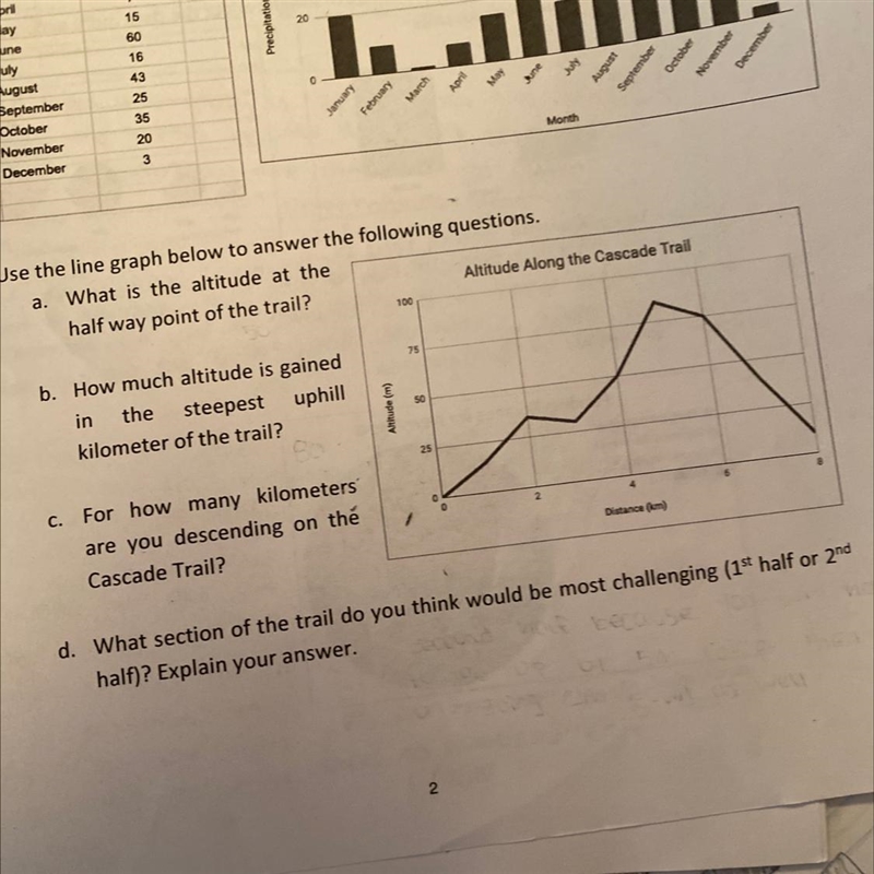 Please help! Answers A,B,C and D The information is already in the chart ( ignore-example-1