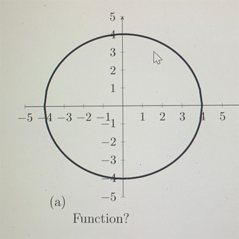 Domain and, range in interval notation-example-1