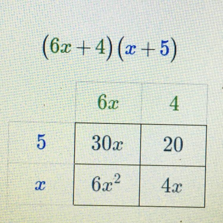 I have to Add up like terms-example-1