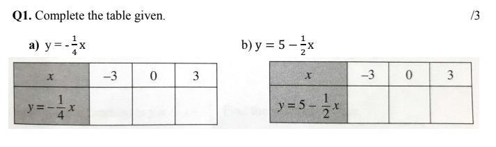 Pls help i have to do it in a graph-example-1