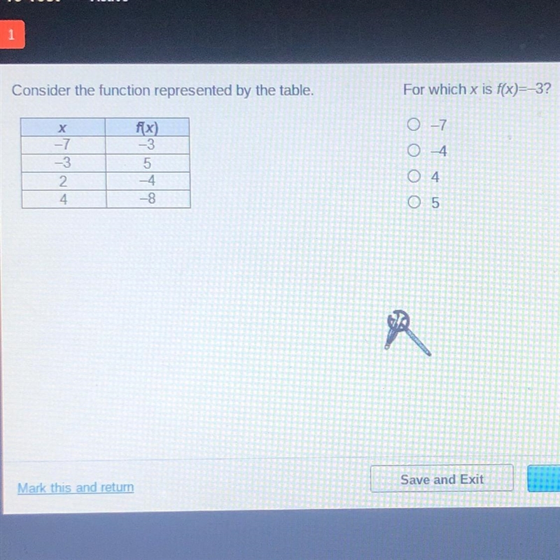 No spam pls for which x is f(x)=-3 1. -7 2.-4 3. 4 4. 5-example-1