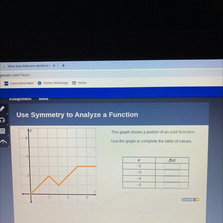 This graph shows a portion of an odd function. Use the graph to complete the table-example-1