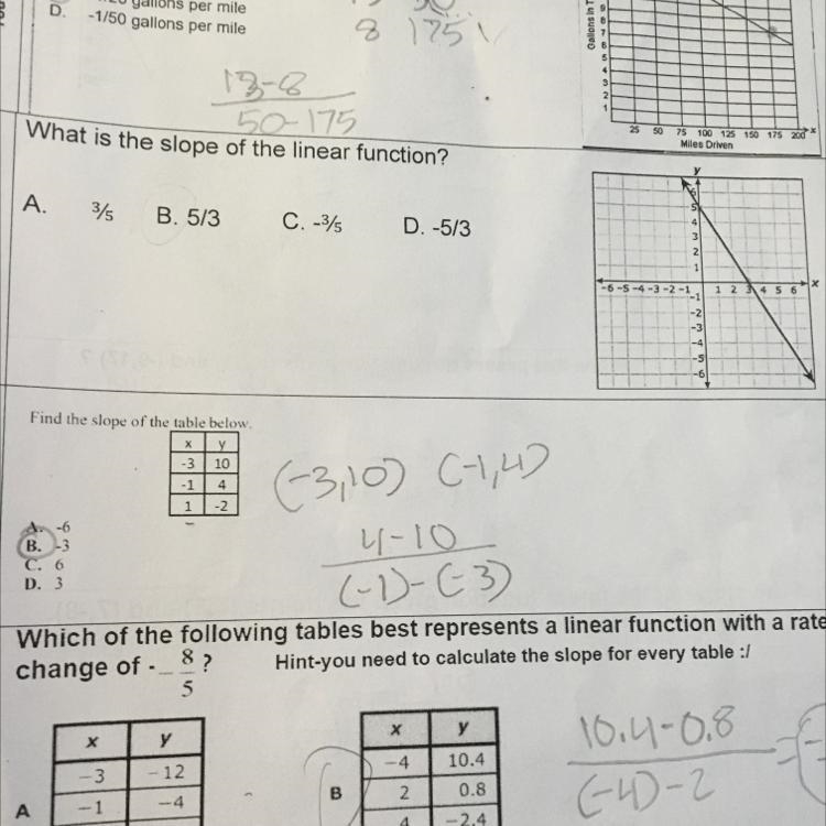 What is the slope of the linear function?-example-1