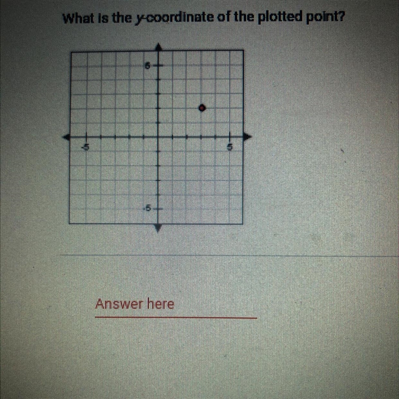 What is the y-coordinate of the plotted point?-example-1