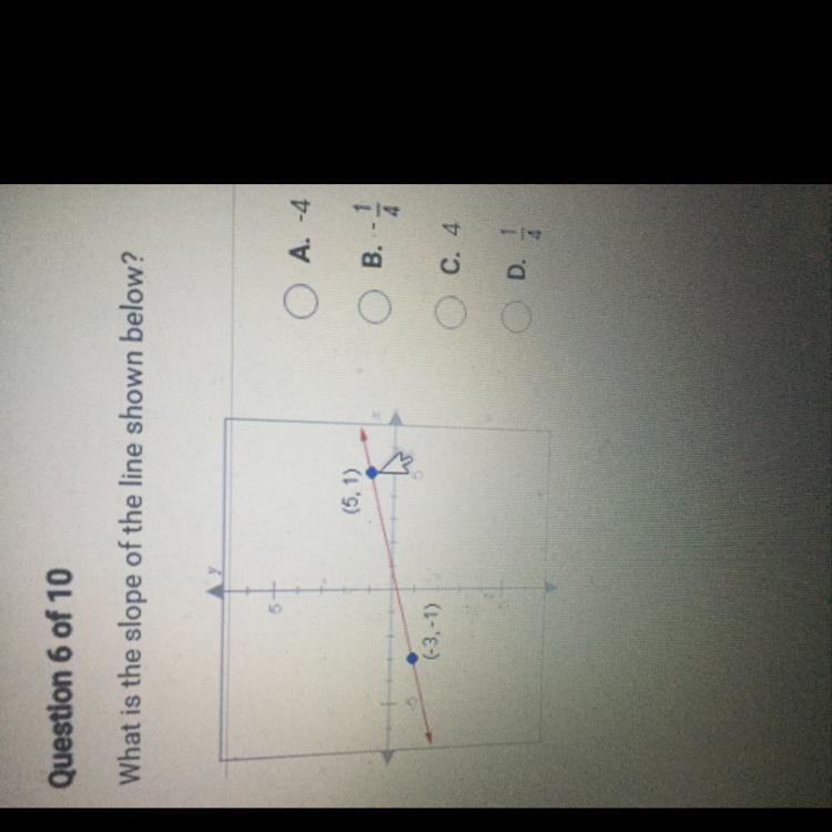 What is the slope of the line shown below? O A 4 (31) B. c4 D. C. 4 D A-example-1