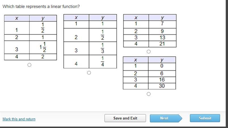 Which table represents a linear function?-example-1