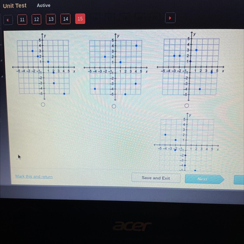 Which graph shows a set of ordered pairs that represent a function?-example-1