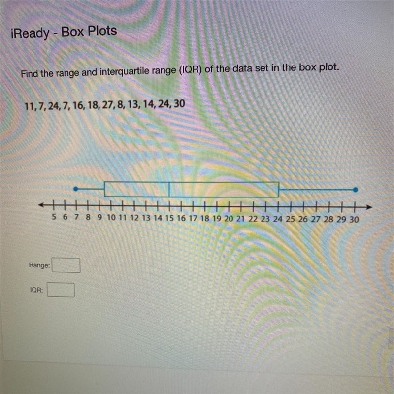 Find the range and interquartile range (IQR) of the data set in the box plot. 11,7, 24, 7, 16, 18, 27, 8, 13, 14, 24, 30-example-1