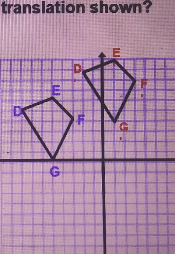 What rule describes the translation shown? ​-example-1