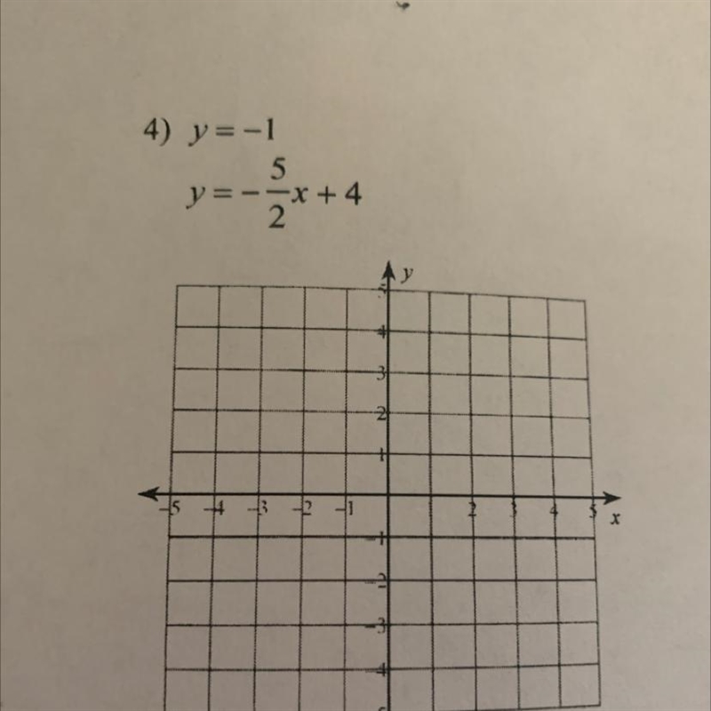 Solve each system by graphing.-example-1