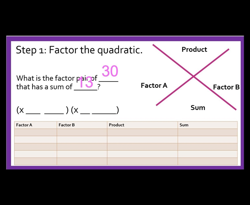 What are the factor pairs that multiply to be 30 and has a sum of 13?-example-1