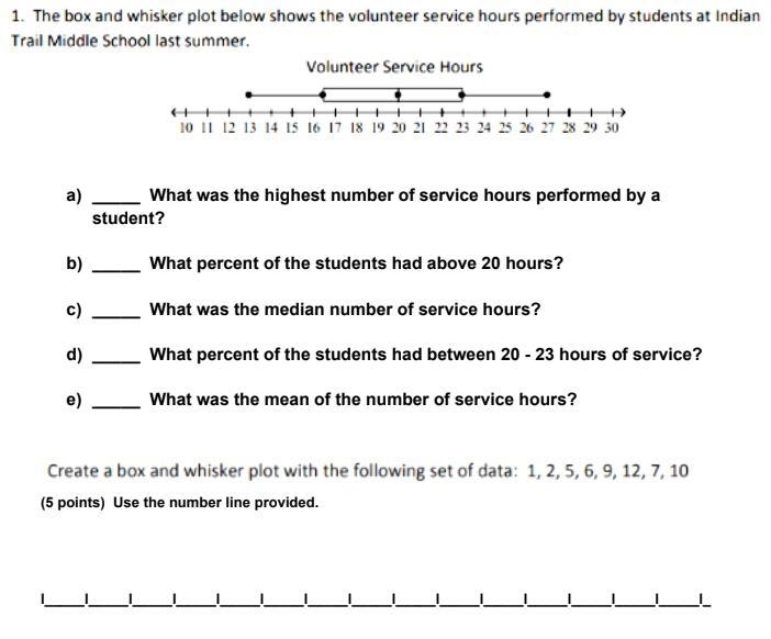 the box and whisker plot below shows the volunteer service hours performed by students-example-1