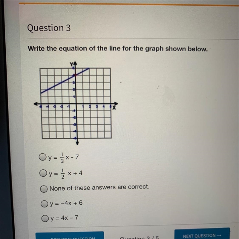 Write the equation of the line for the graph shown below, please-example-1