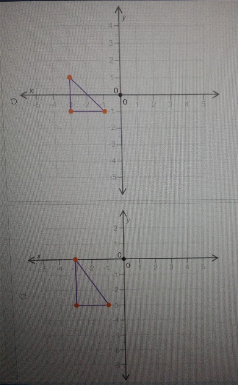 A shape is shown on the graph. Which of the following is a reflection of a shape? The-example-1