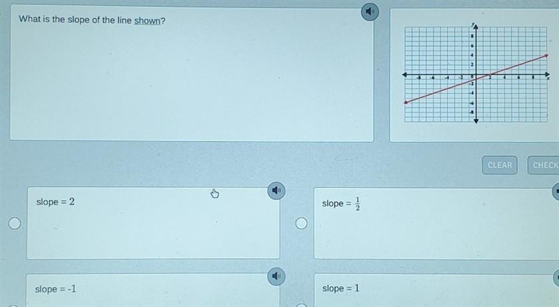 What is the slope of the line shown?​-example-1