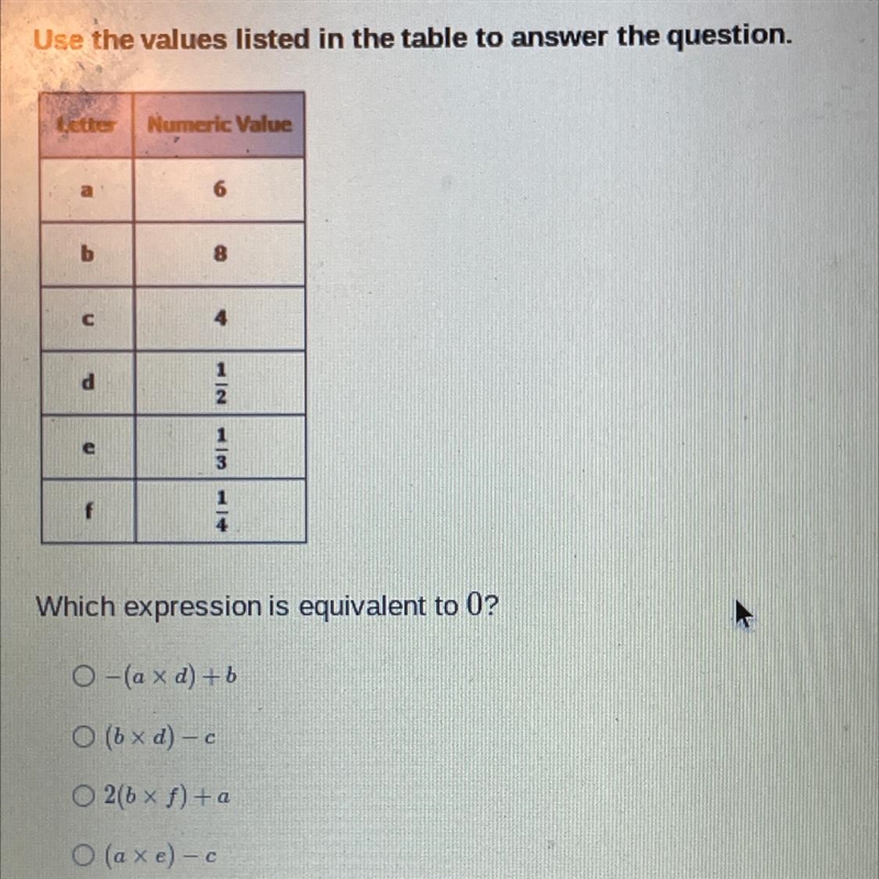 Use the values listed in the table to answer the question. Which expression is equivalent-example-1