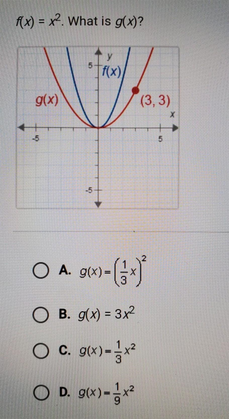 F(x) = x^2 . What is g(x) ​-example-1