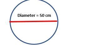 In terms of π, what is the area of the circle? A) 25π cm2 B) 100π ft2 C) 625π cm2 D-example-1