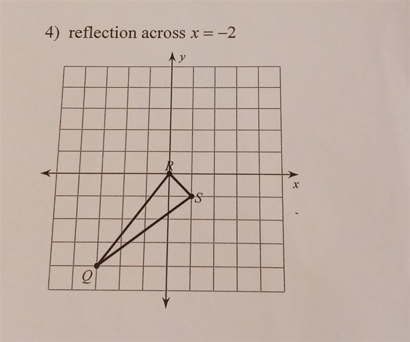 Reflection across x=-2​-example-1