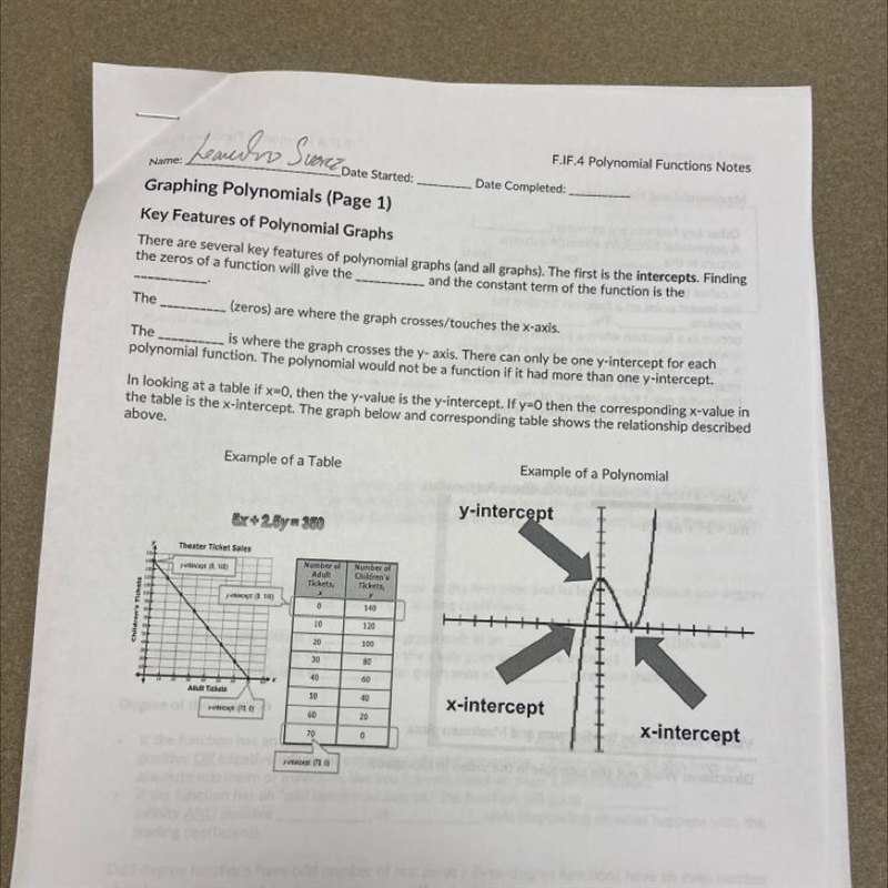 Someone please help with this, polynomial functions-example-1