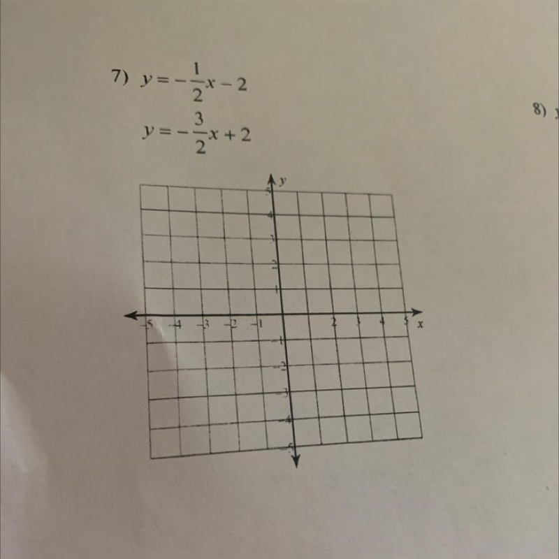 ￼ Solve each system by graphing.-example-1