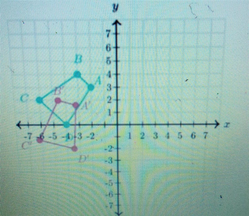 Quadrilateral A'B'C'D'is the image of quadrilateral of ABCD under a rotation of about-example-1