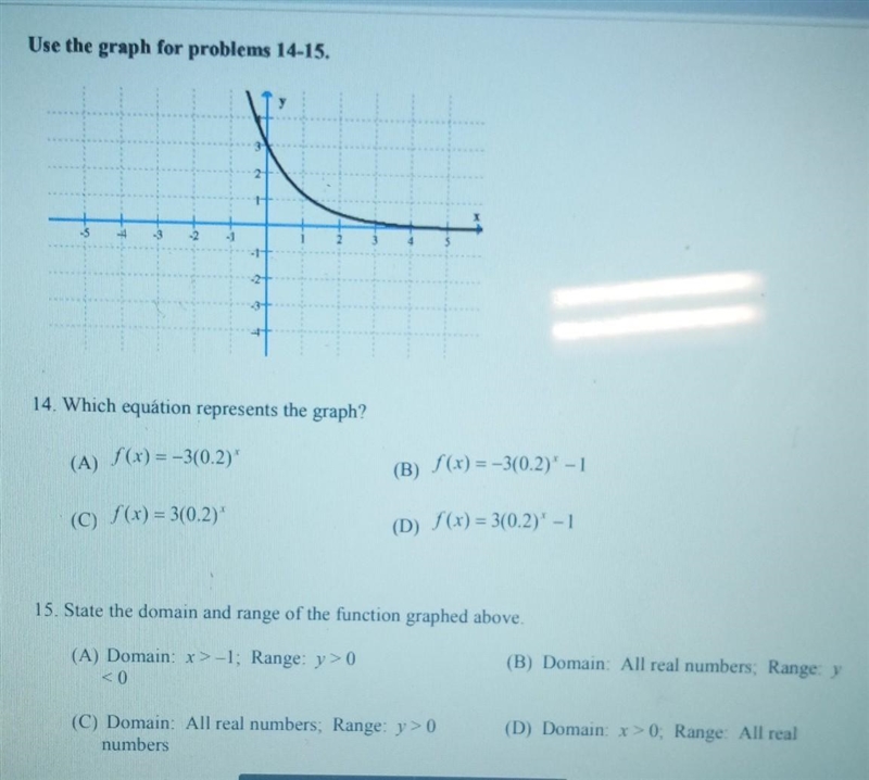 Use the graph for problems 14 and 15 ​-example-1