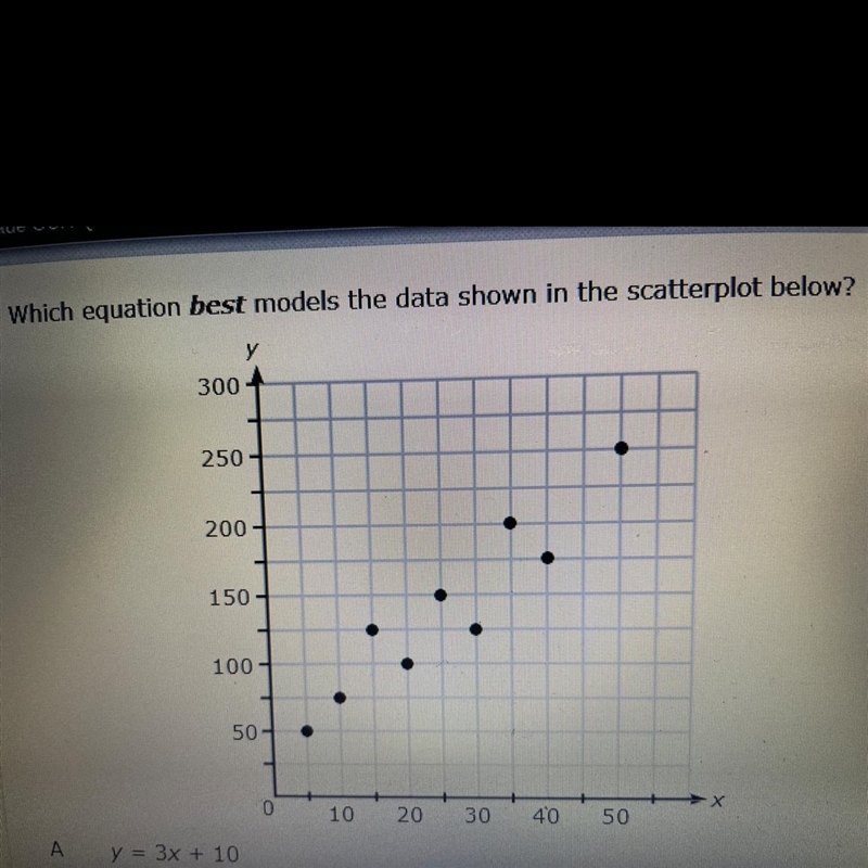 A) y= 3x + 10 B) y= 3x + 60 C) y= 4x + 5 D) y= 4x + 35-example-1