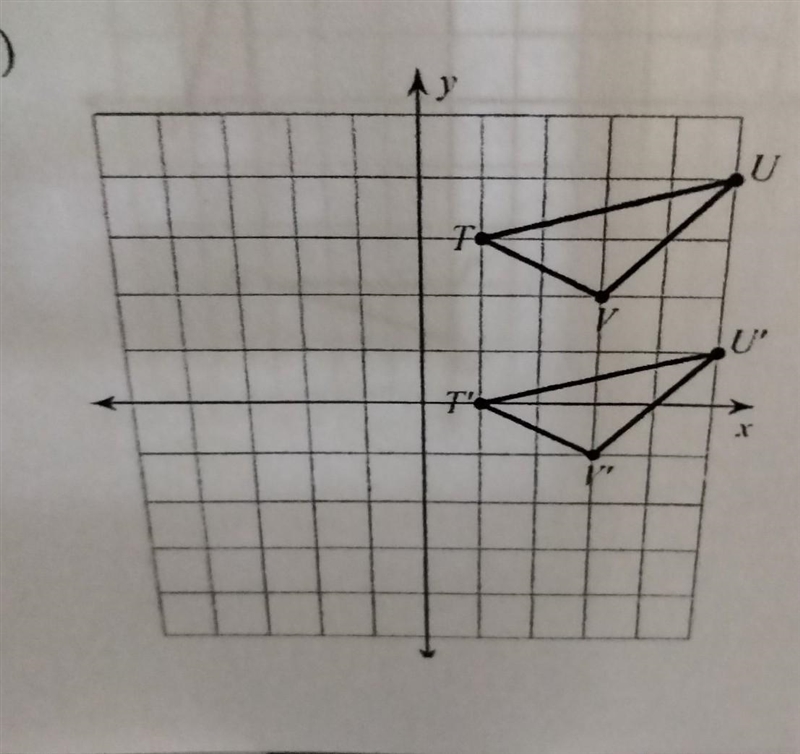 NO LINKS OR ASSESSMENT!!! Part 6: Write a rule to describe each transformation. ​-example-1