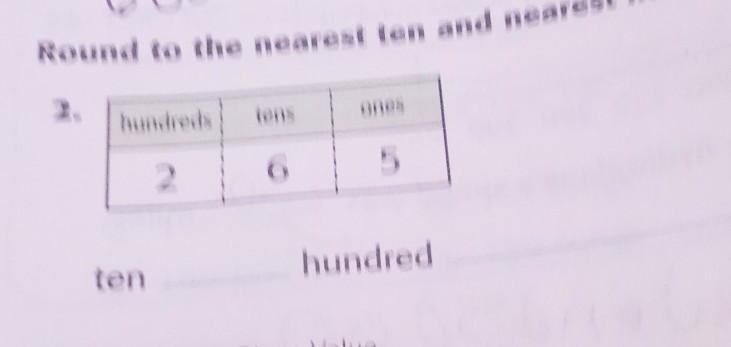 Round to the nearest tenths and hundreds 265​-example-1