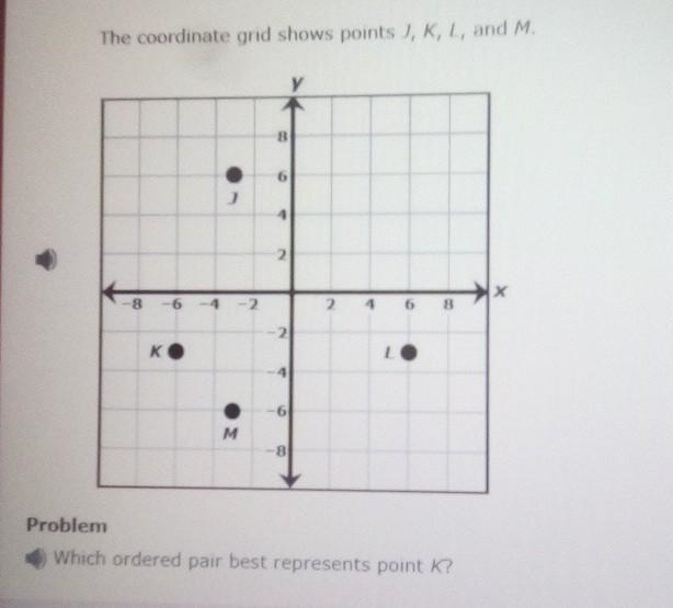 The answer options are A) (6,-3) B) (-6,-3) C) (-3,6) D) (-3,-6 ​-example-1