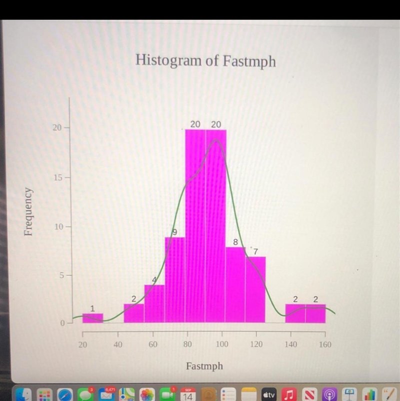 Is this a right-skewed, left-skewed or approximately normal distribution? Please i-example-1