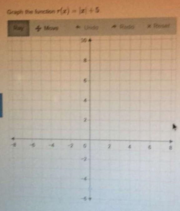 R(x)=[x]+5 graph it ​-example-1