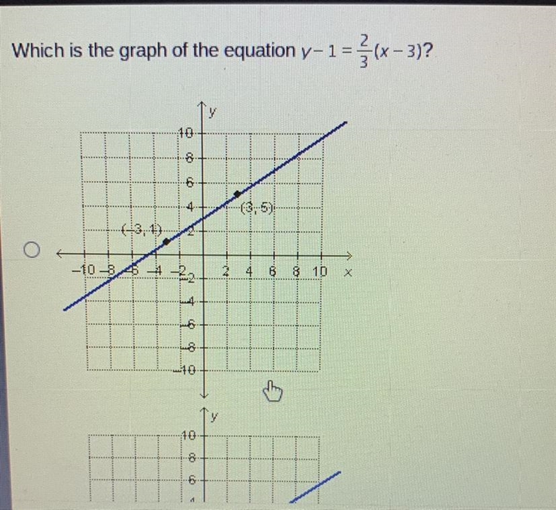 Which is the graph of the equation y- 1 =} (x 3)? 10 06 6 4 (9,5) 3.1) 1 -10-A-22 2 4 6 8 10 x-example-1