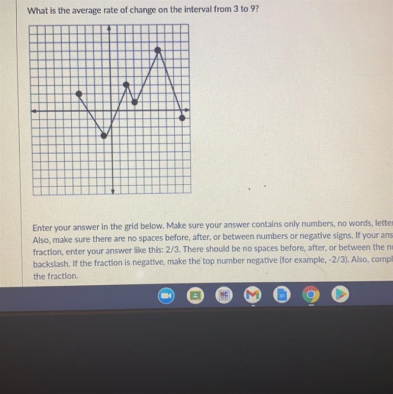 What is the average rate of change on the interval from 3 to 9? Enter your answer-example-1