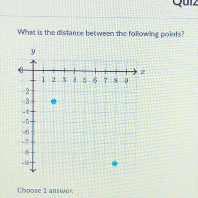 What is the distance between the following points? y + +++ 3 1 2 3 4 5 6 7 8 9 . -27 -3+ -4 -5+ -6 -7 -8-example-1