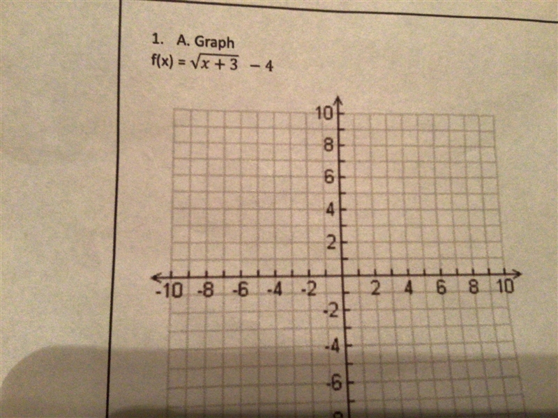 Graph and show your work. Please help.-example-1