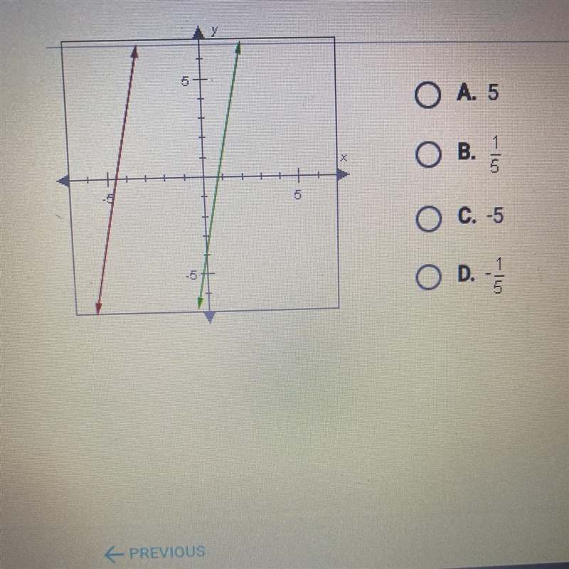 The lines shown below are parallel. If the green line has a slope of 5, what is a-example-1