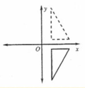 Referring to the figure, is the transformation a a. reflection b. not a reflection-example-1