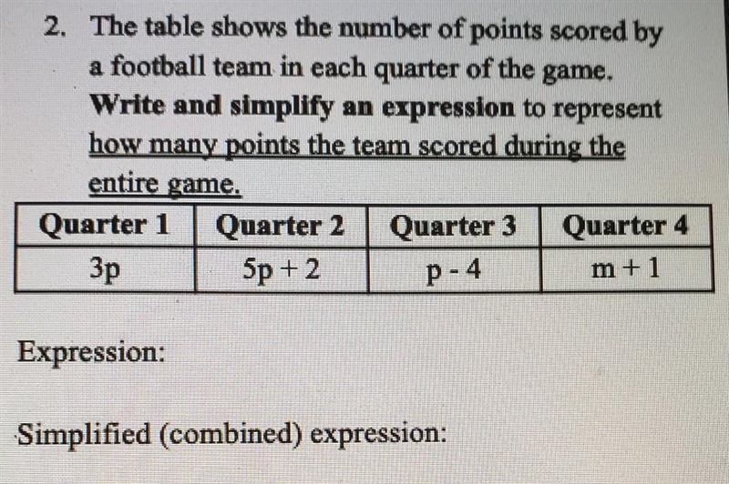 The table shows the number of points scored by a football team in each quarter of-example-1