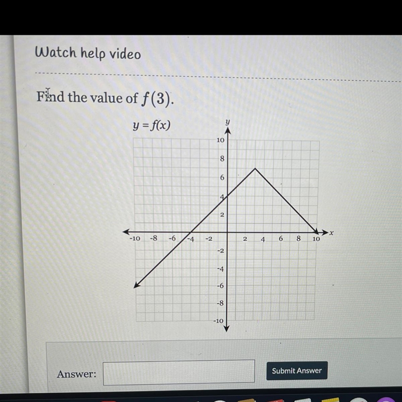 Find the value of f (3) y =f(x) Please help-example-1