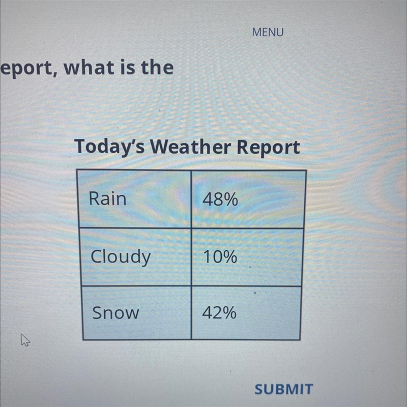 According to the weather report, what is the chance of rain or snow? A. 10% B. 90% C-example-1