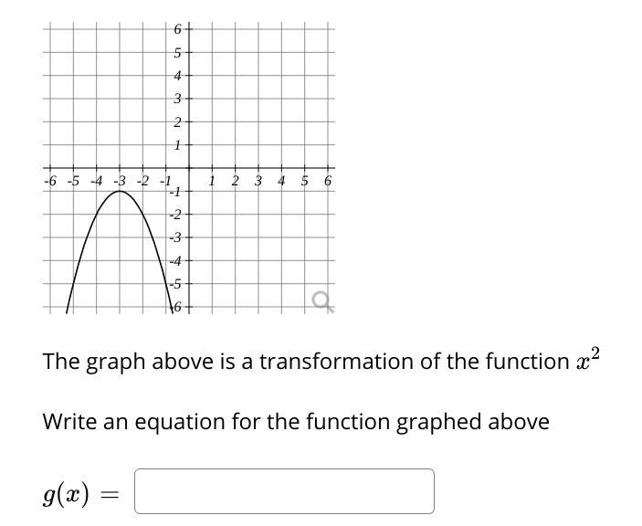 What is the equation for g(x)=-example-1