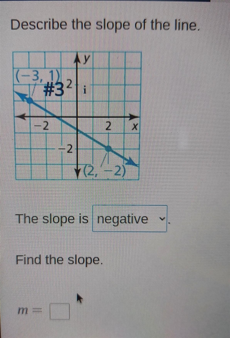 AY (-3, 1) #3211 # -2 2 x -2 (2, -2) The slope is negative Find the slope m =​-example-1